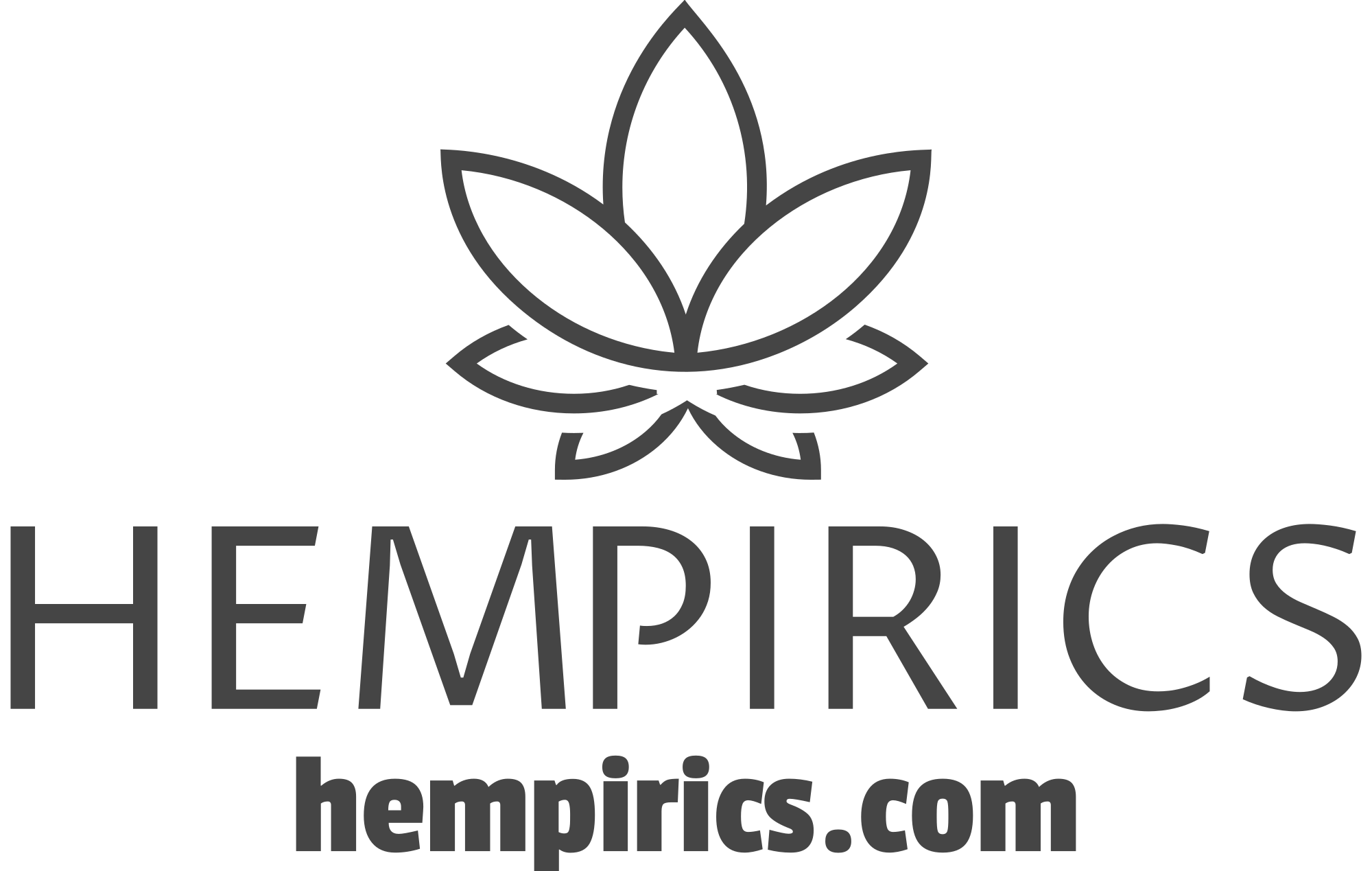 hempirics.com