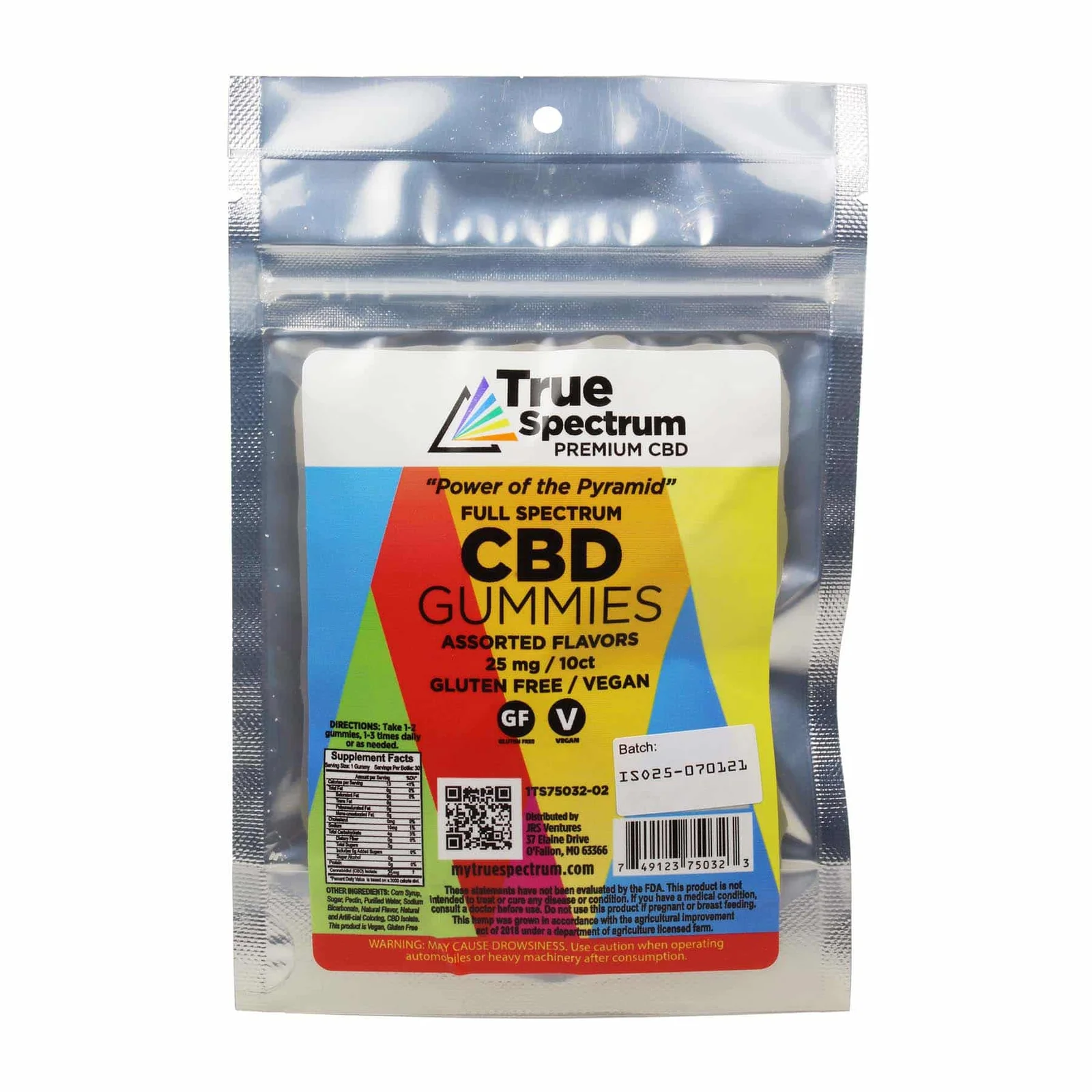 The Ultimate Guide to the Best CBD Edibles In-Depth Reviews By my True Spectrum